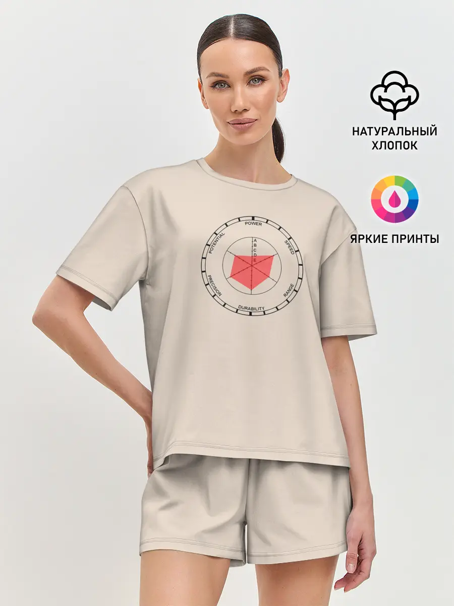 Женская пижама с шортами / Характеристики станда Джо Джо. Диаграмма