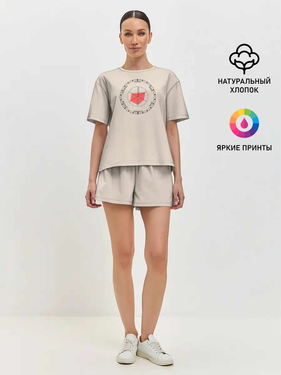 Женская пижама с шортами / Характеристики станда Джо Джо. Диаграмма