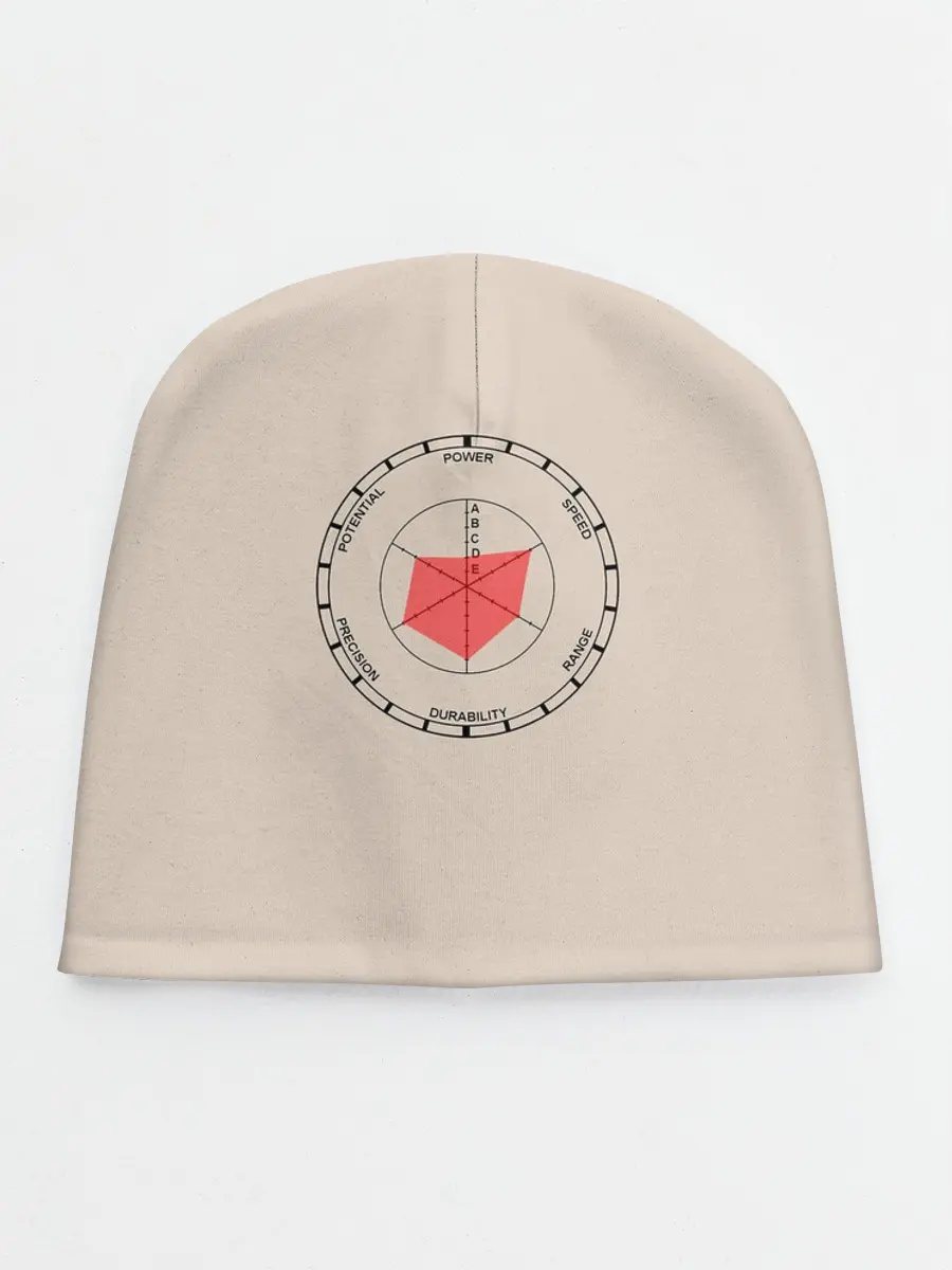 Детская шапка / Характеристики станда Джо Джо. Диаграмма