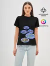 Женская базовая футболка / Море внутри