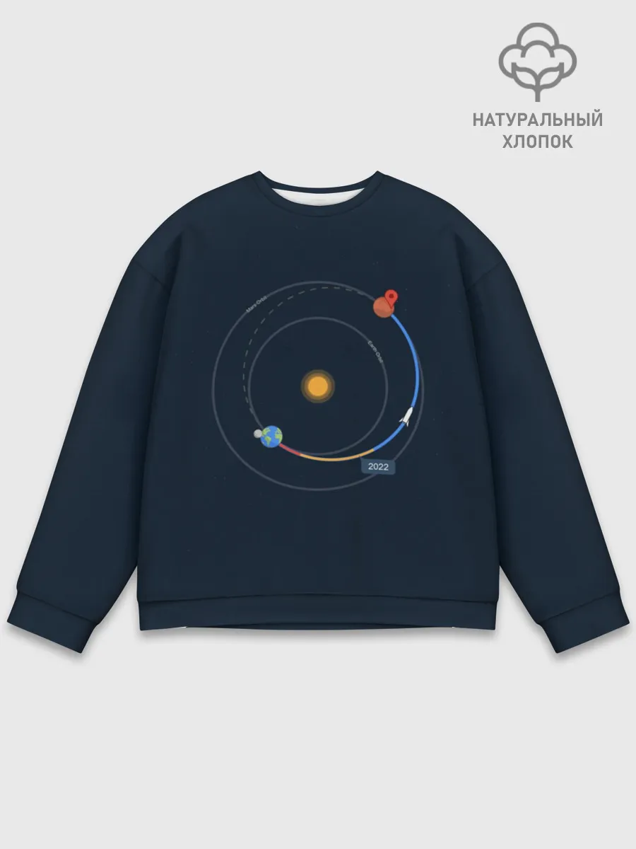 Мужской свитшот базовый / Земля - Марс