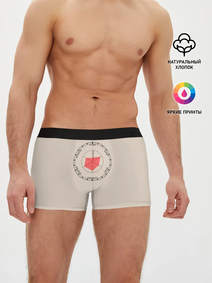 Мужские трусы боксеры / Характеристики станда Джо Джо. Диаграмма