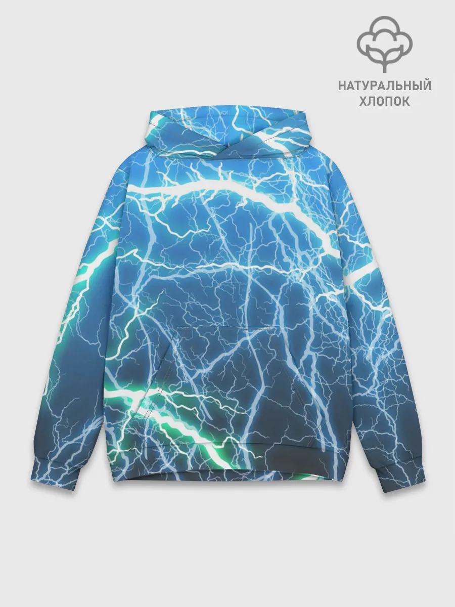 Худи мужской база хлопок / РАЗРЯДЫ МОЛНИЙ